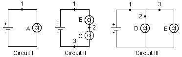 Physics 1253 Lab 2