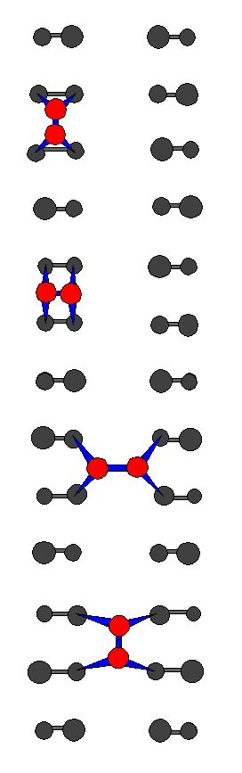 Dimer config's A-D