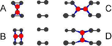 four dimer configurations